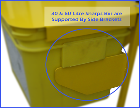 Sharps Bin Bracket